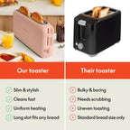 bella 2 Slice Slim Toaster