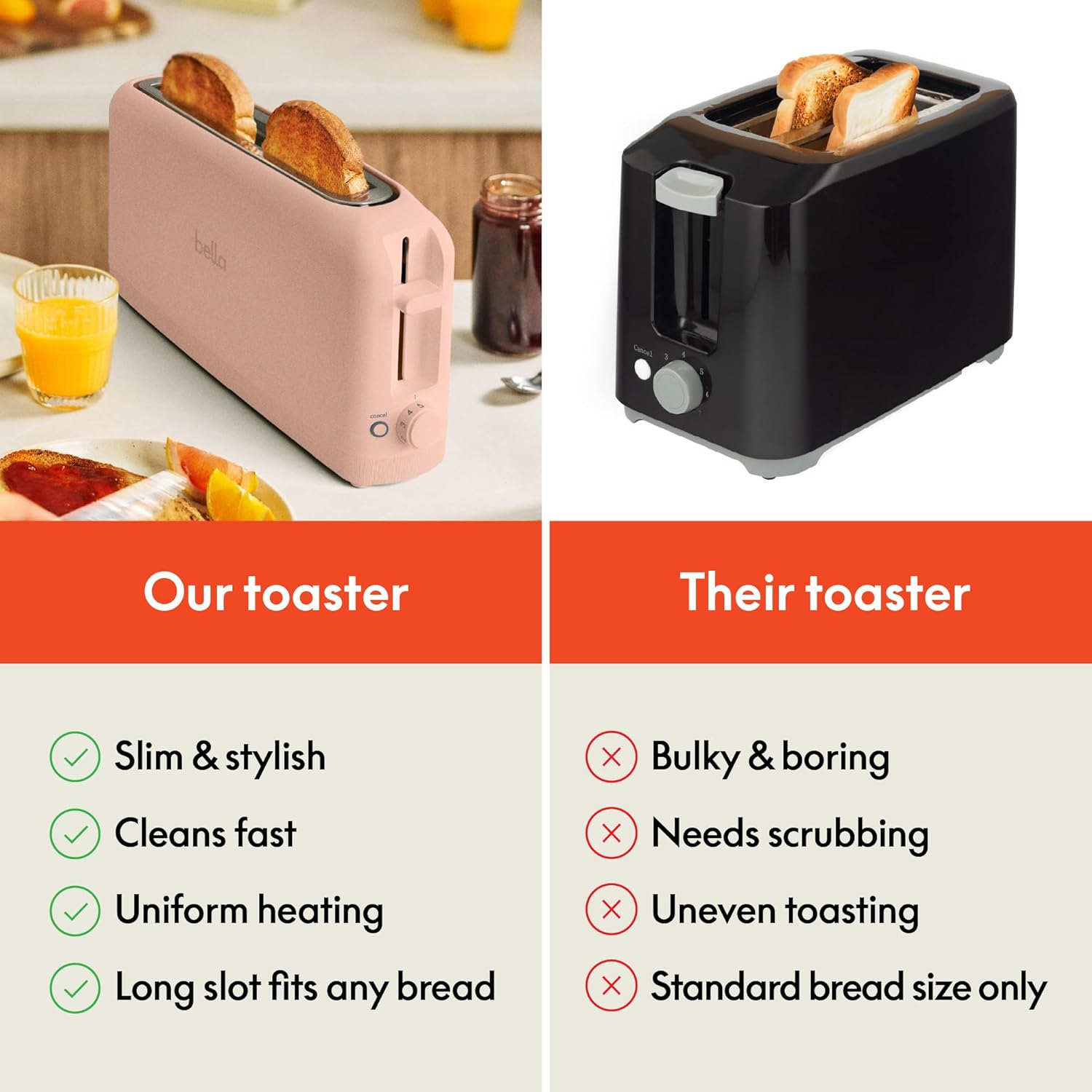 bella 2 Slice Slim Toaster
